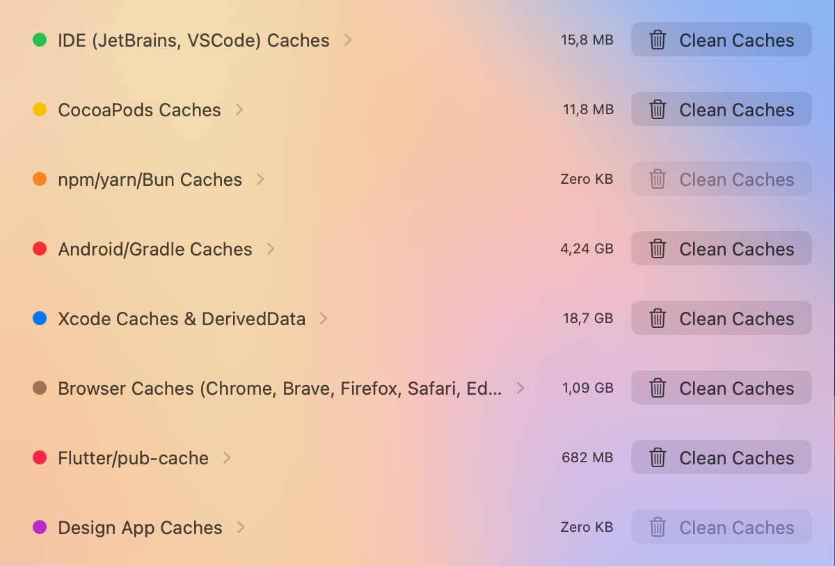 Détail des caches Xcode et Android à supprimer dossier par dossier
